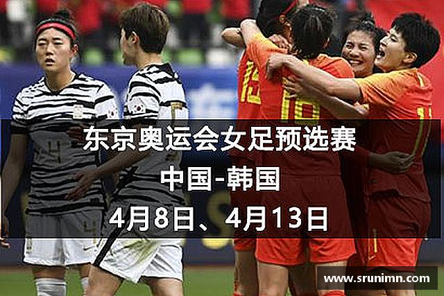 发现k1